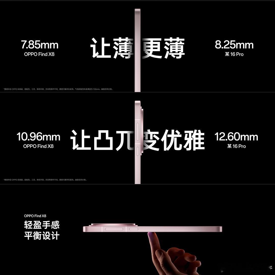 OPPO Find X8的长焦设计，就是最大限度的将摄像头做小，从而使手机达到更