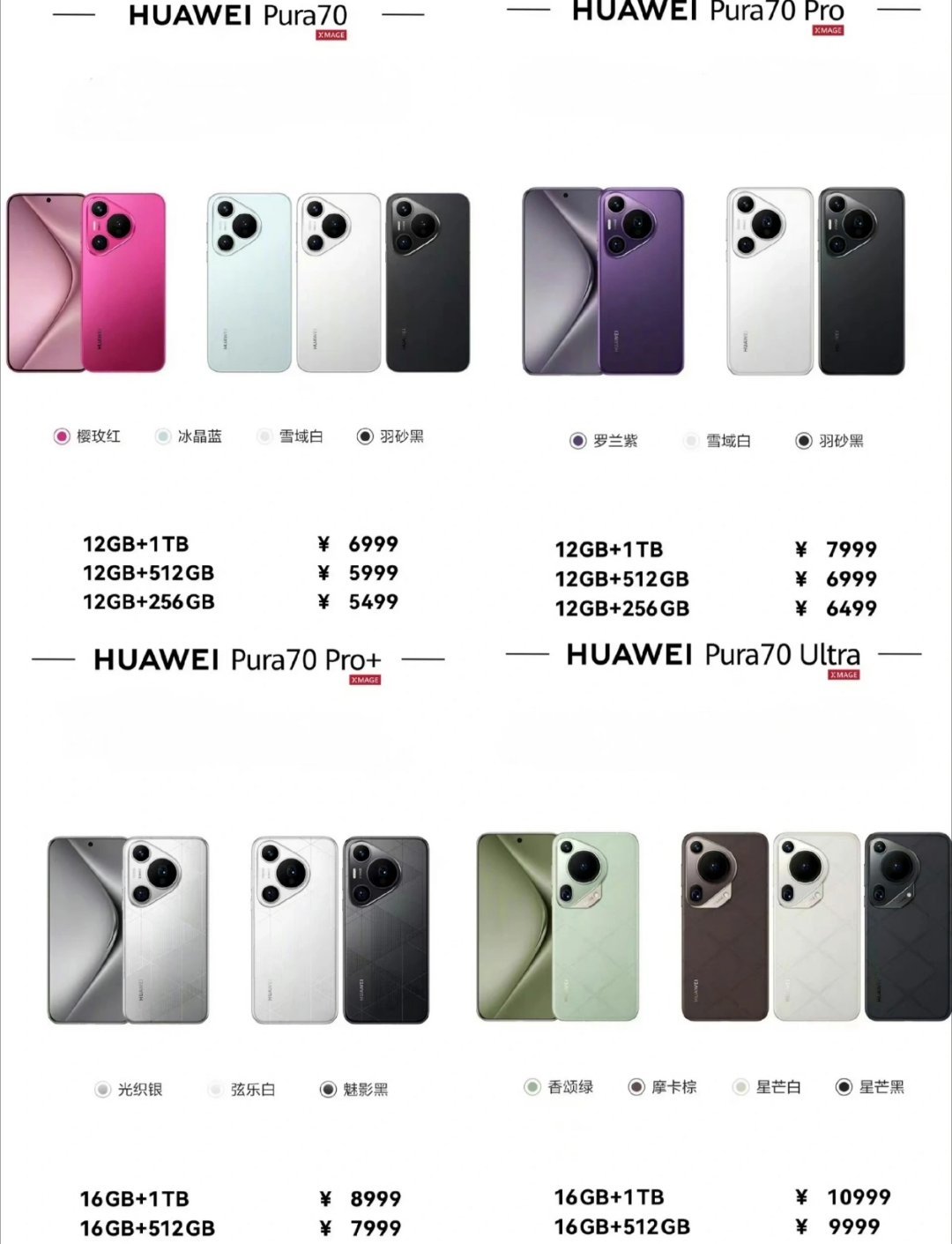 华为Pura系列历史机型价格回顾，明天静候Pura90 Pro系列，大家可以猜猜