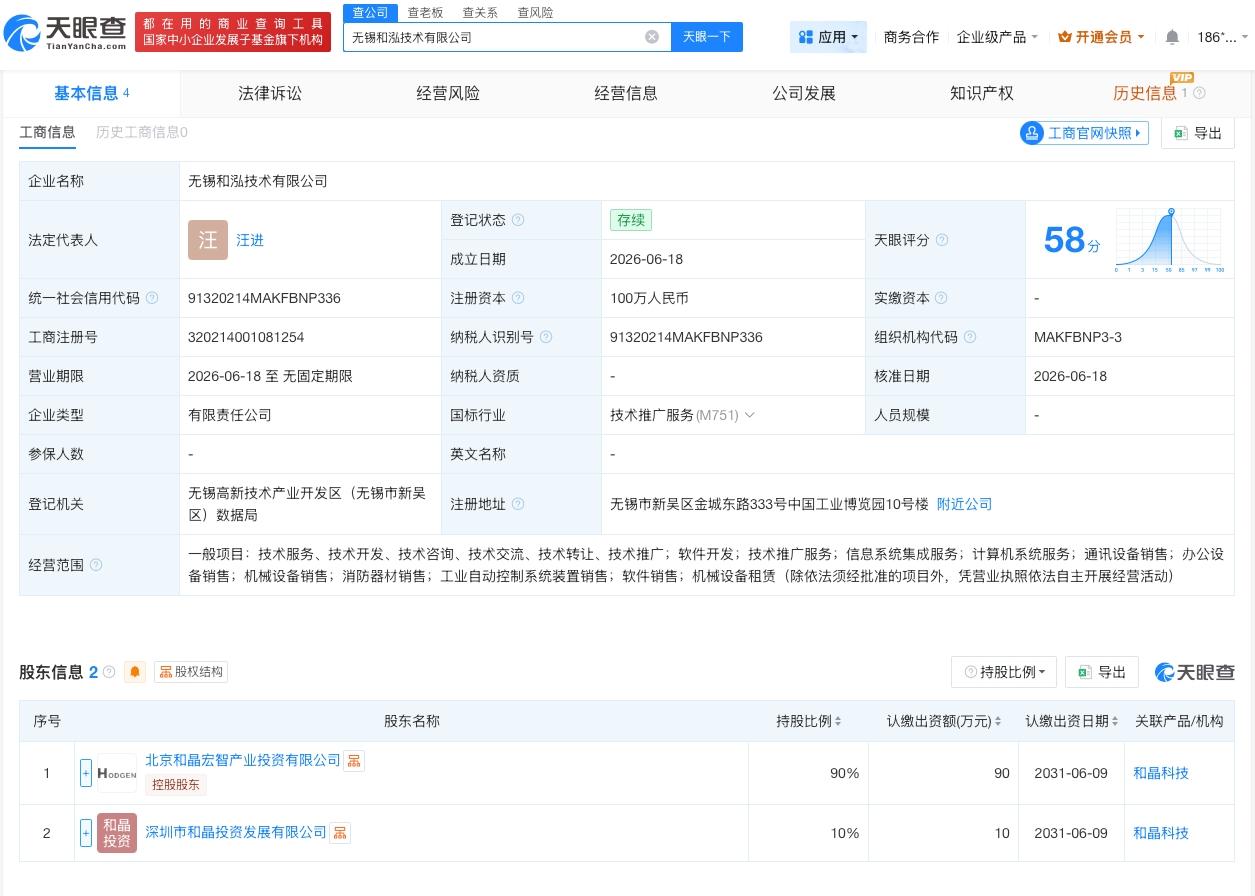 和晶科技在无锡成立新公司 注册资本100万

天眼查App显示，近日，无锡和泓技