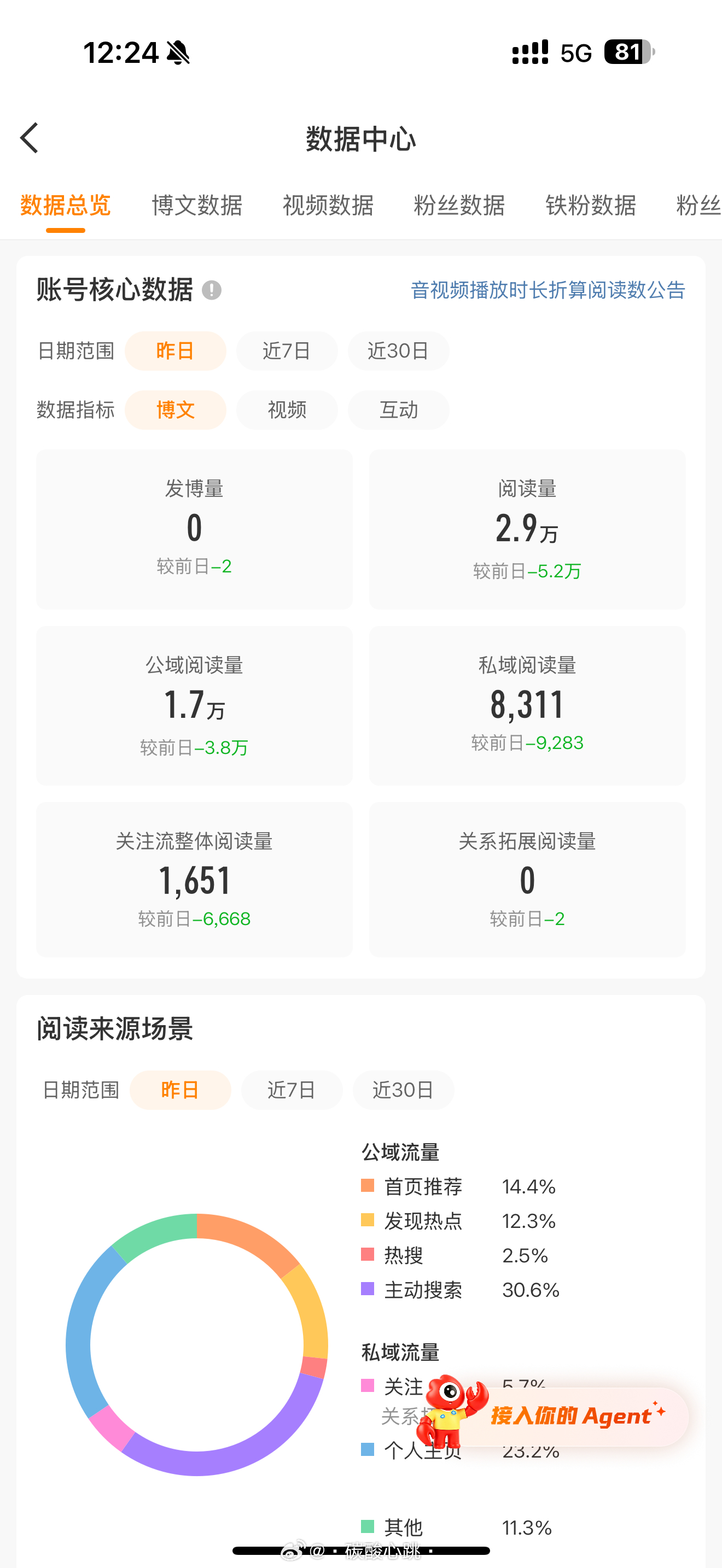 我是哑巴 