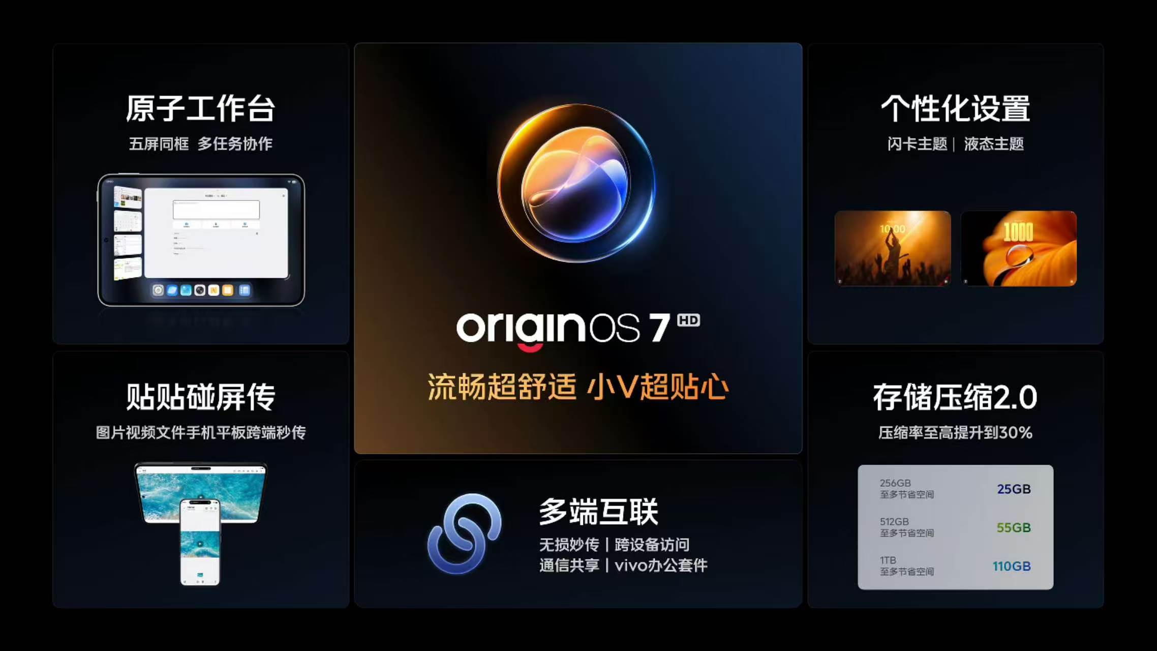 iQOO Pad Ultra在游戏视效上实力出众，依托自研电竞芯片Q4，实现2K