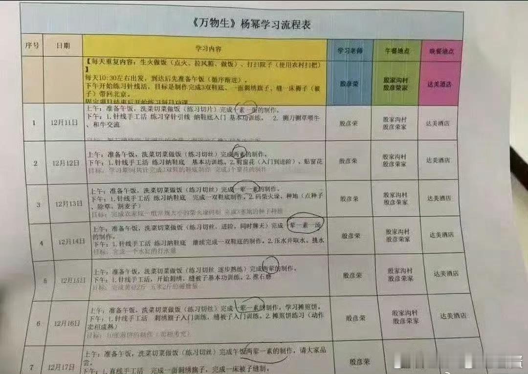 杨幂生万物学习流程表，我们绣绣播出成绩是应得的杨幂拍生万物住简陋招待所 ​​​