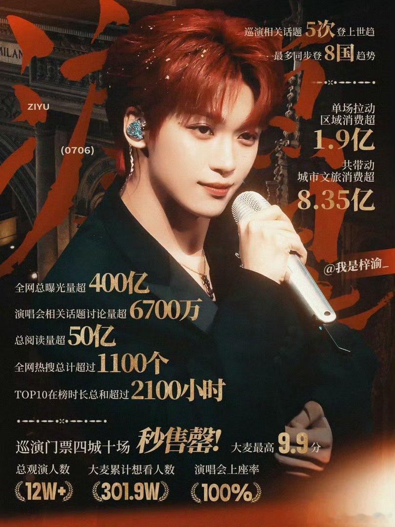 三公歌单征集优化升级，规则更合理透明，用心呈现每一场舞台浪姐三公歌单征集改规则了