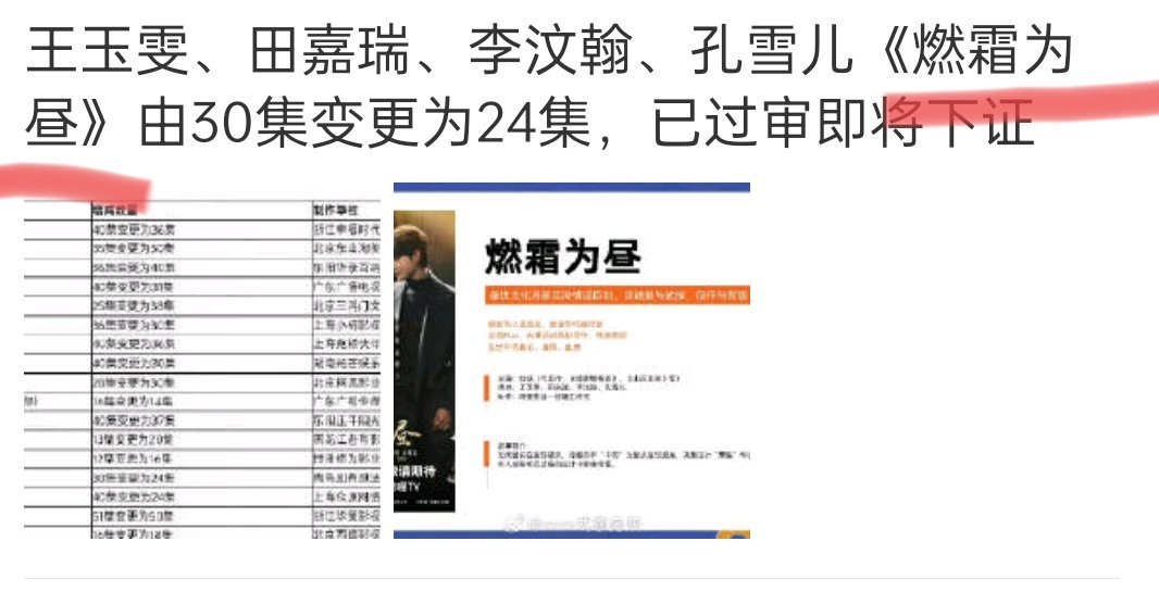 看着就一脸扑的剧名，又是火，又是水的 