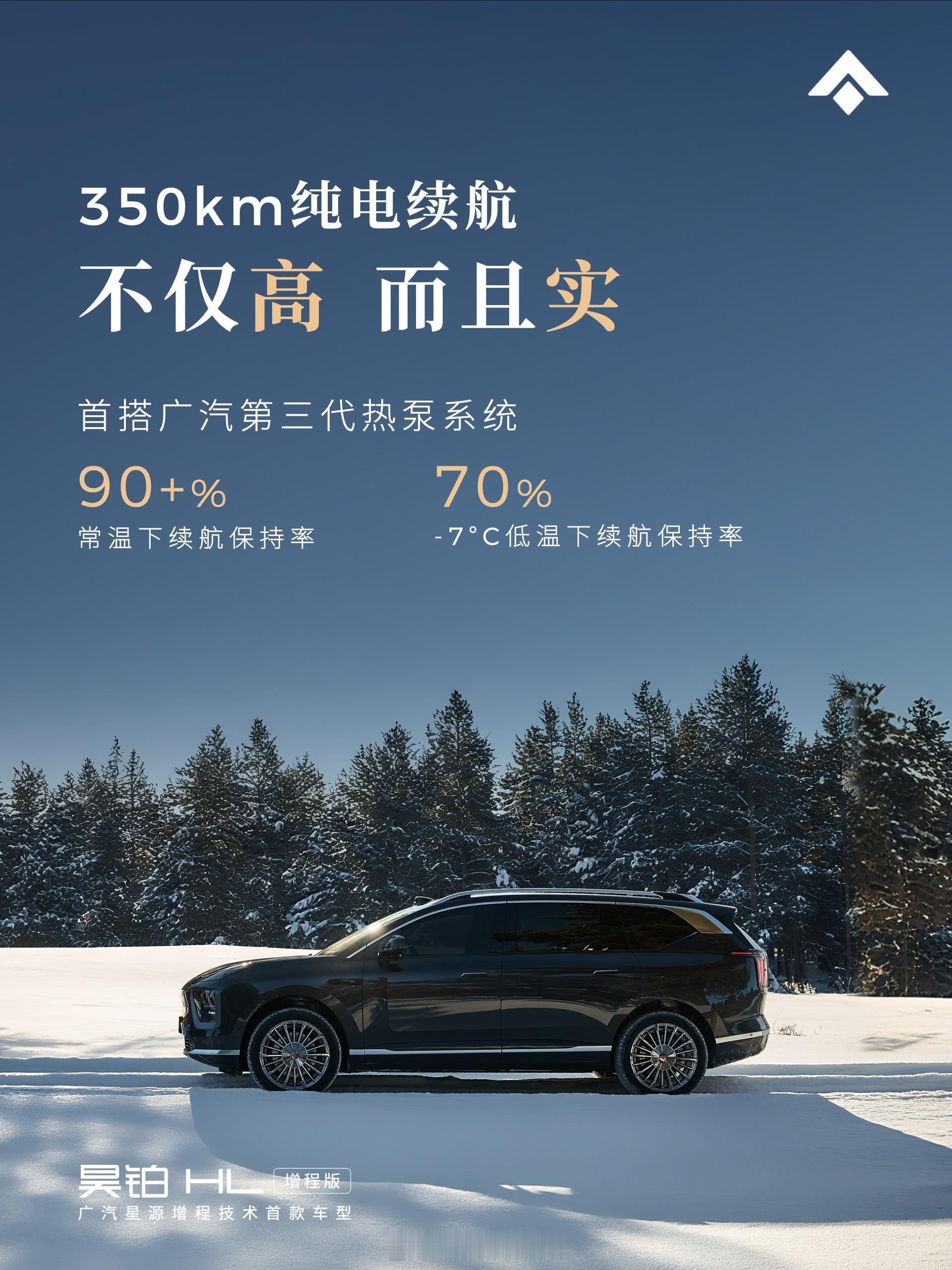 昊铂HL增城版干到了350km纯电续航这在圈里也算是排上名次了全系标配60kW·