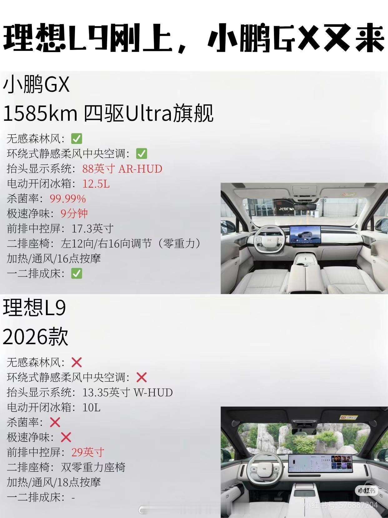 理想L9刚上，小鹏GX又来理想L9新款刚上市，一共两个版本，一个卖45.98万，