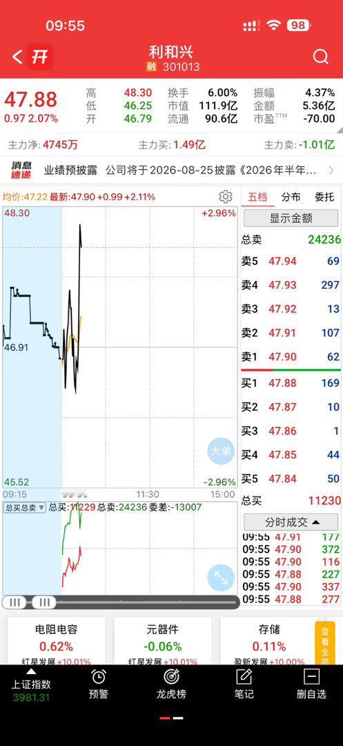 有起飞的苗头，有机会可以做做笔记