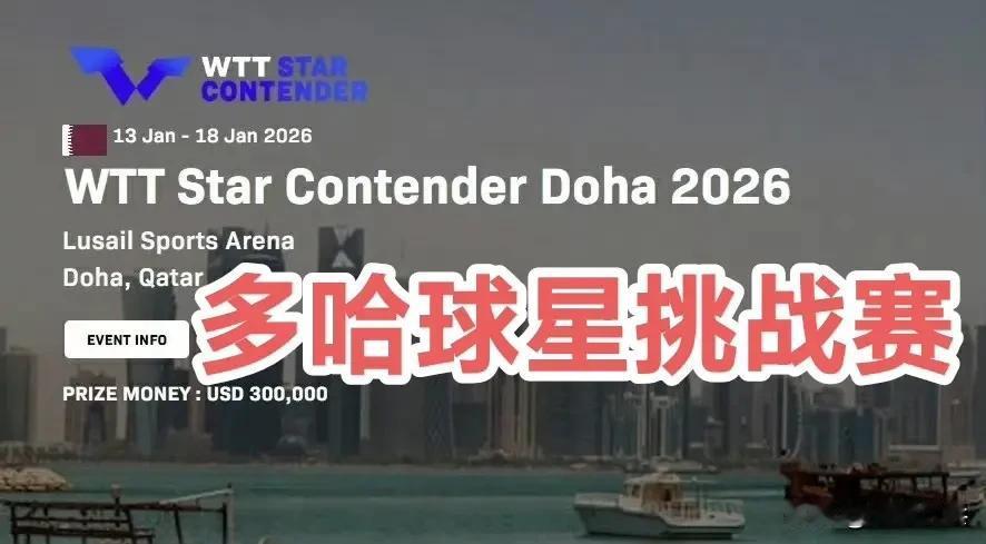 男单资格赛签表：1.12
【1/8区】玛纳什·沙🇮🇳、洪敬恺(中国台北)VS