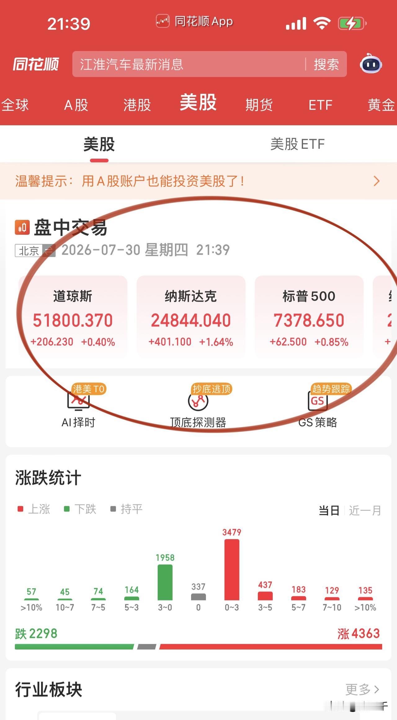 美股开盘，
光通信和存储芯片大幅反弹，
光通信康宁、Lumentum控股，
存储