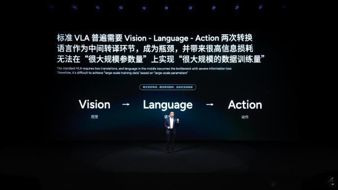 小鹏第二代VLA，全新的物理模型范式，让智能驾驶实现新飞跃！第二代VLA区别于传