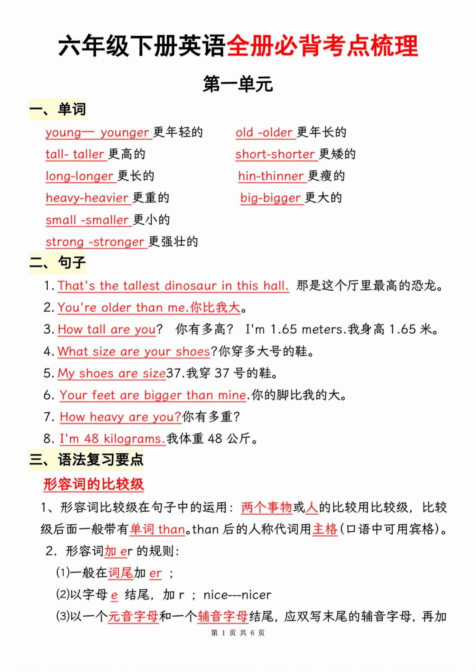 26春小学六年级英语下册必背考点梳理。     永春县桃城镇师范路最便...