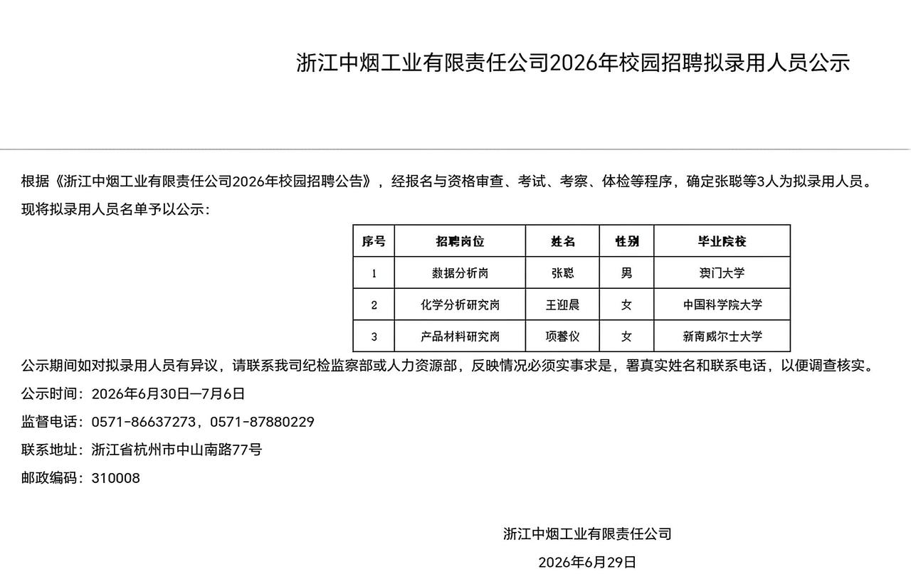 浙江中烟工业有限责任公司2026年校园招聘人员公示中，校园招聘只录取3人，这3人