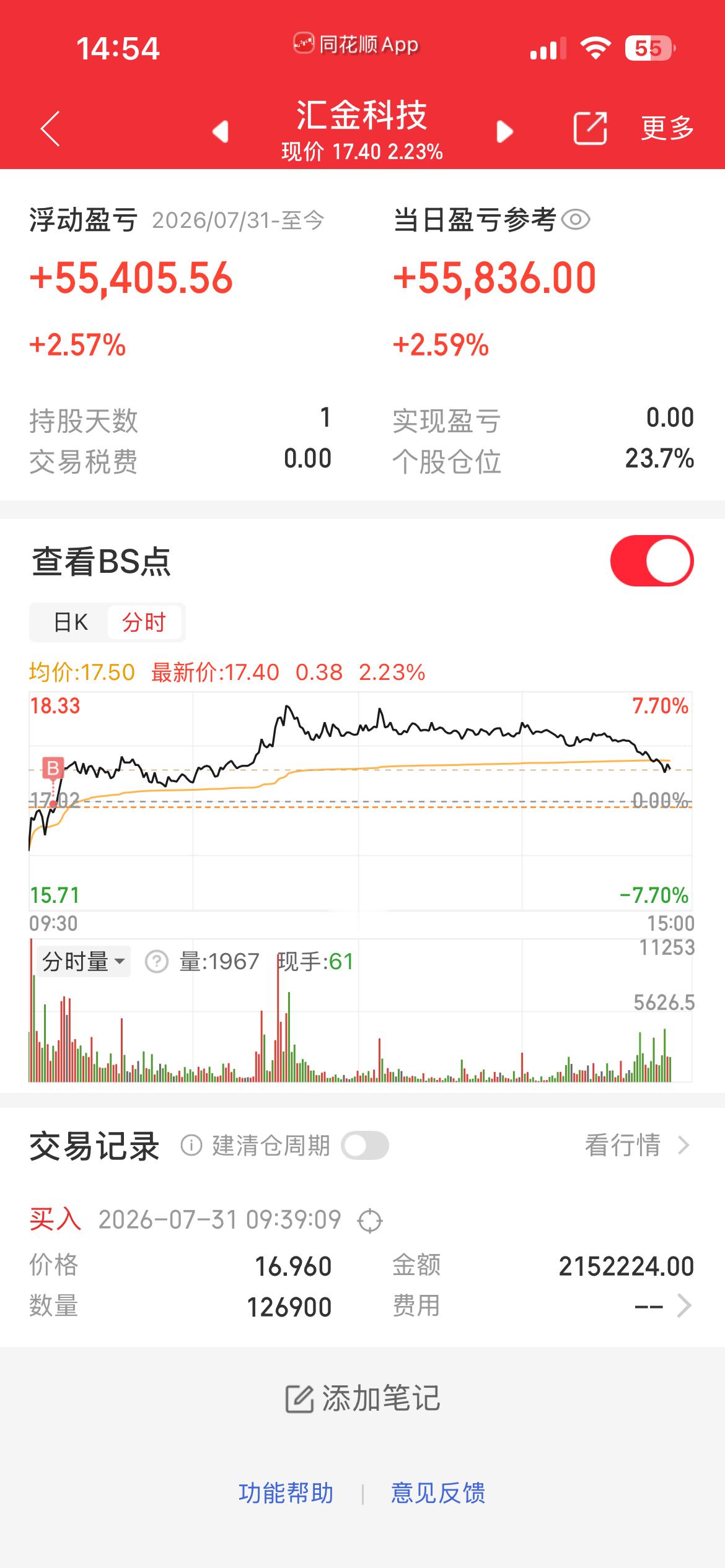 不悲不喜，静待花开。A股兆易创新股价