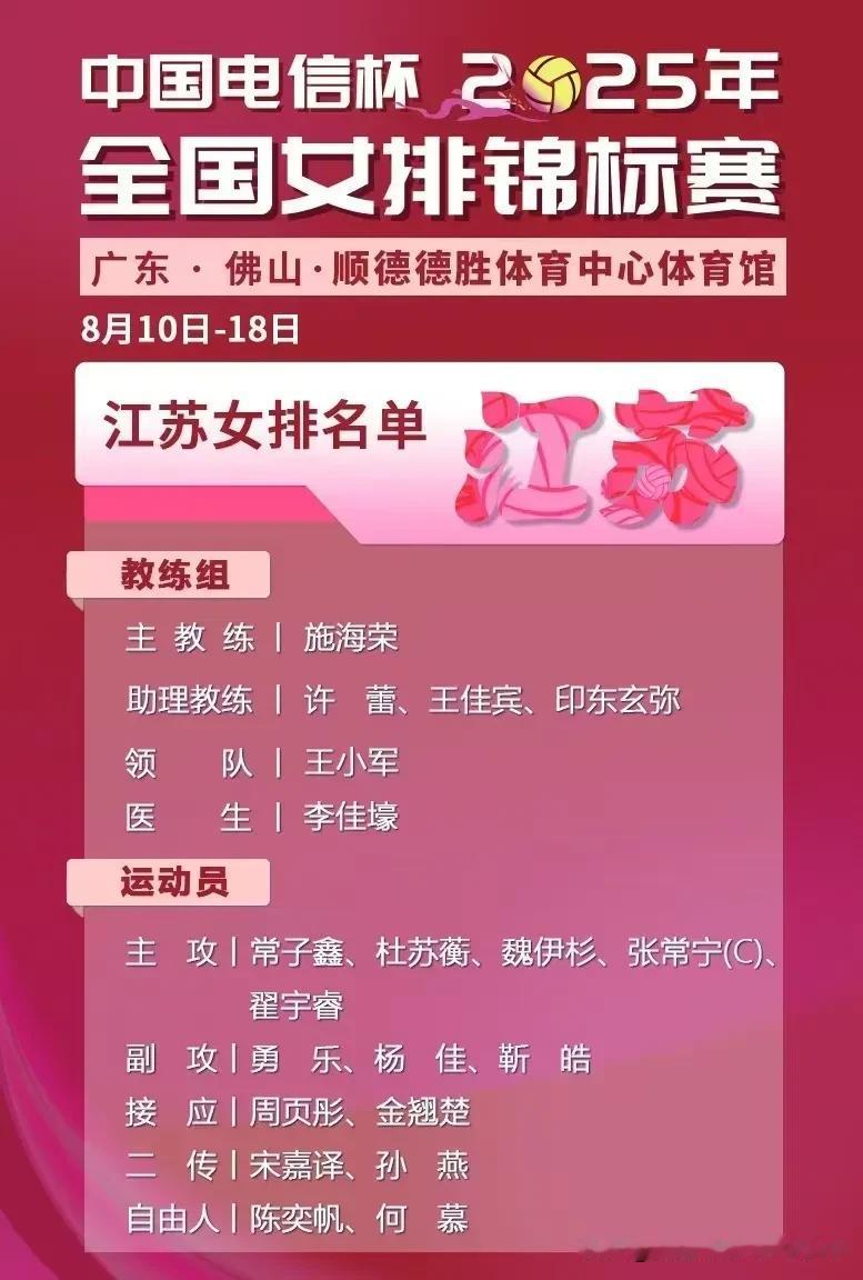 [玫瑰][玫瑰]女排全锦赛快讯：由老将张常宁领衔的年轻的江苏女排，第一轮以3 -