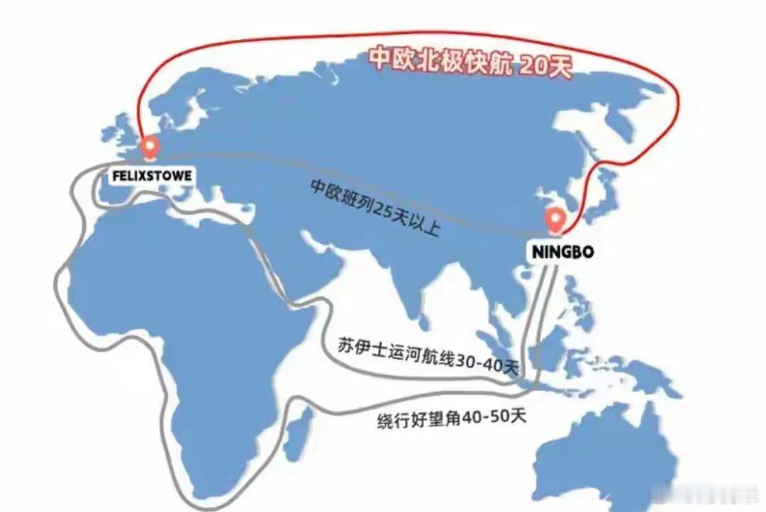 欧盟对俄制裁又上了一个台阶。最新一轮制裁直接允许成员国扣留并售卖所谓俄“影子舰队