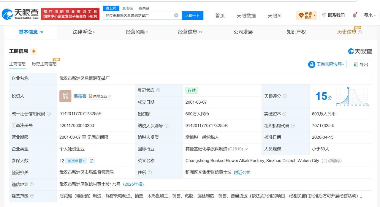 【62人患癌村工厂被罚36万 62人患癌村工厂因非法排污被罚】
天眼查经营风险信