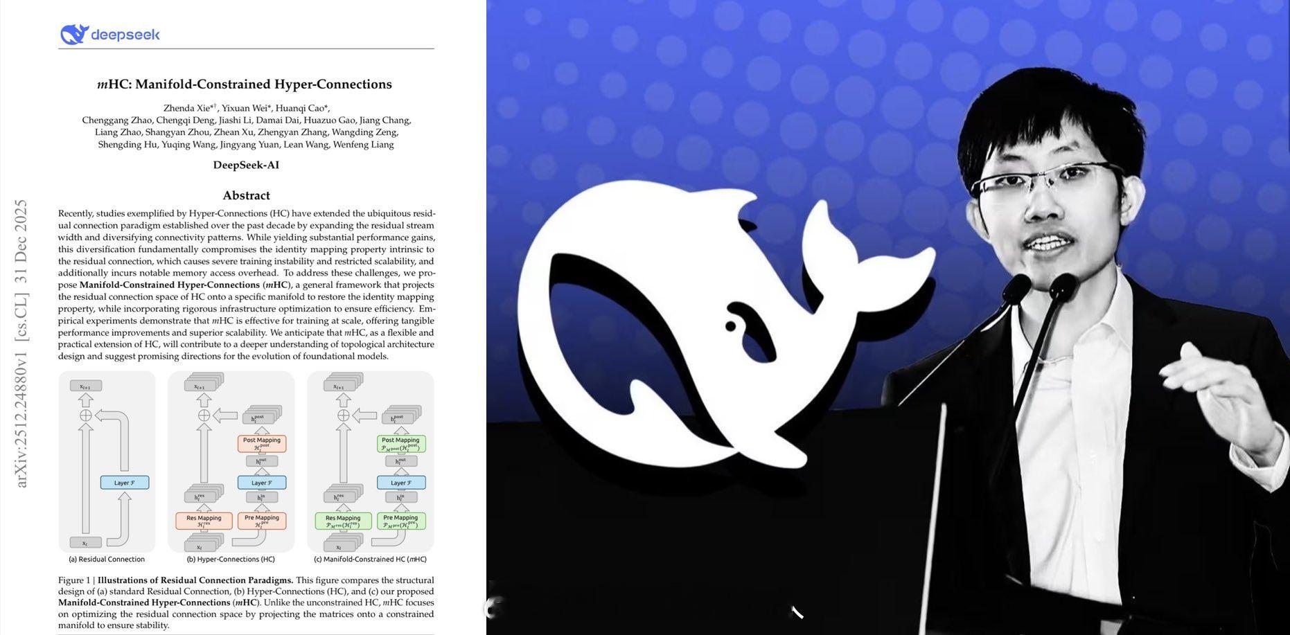 元旦当天，DeepSeek发表了梁文锋署名的重磅论文，提出了一种「mHC（流形约