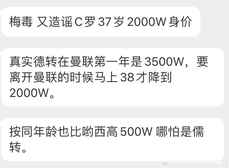 #梅西身价持续下降# 梅西粉丝还不明白，造谣C罗并不能让你梅西哥哥更好 ​​​