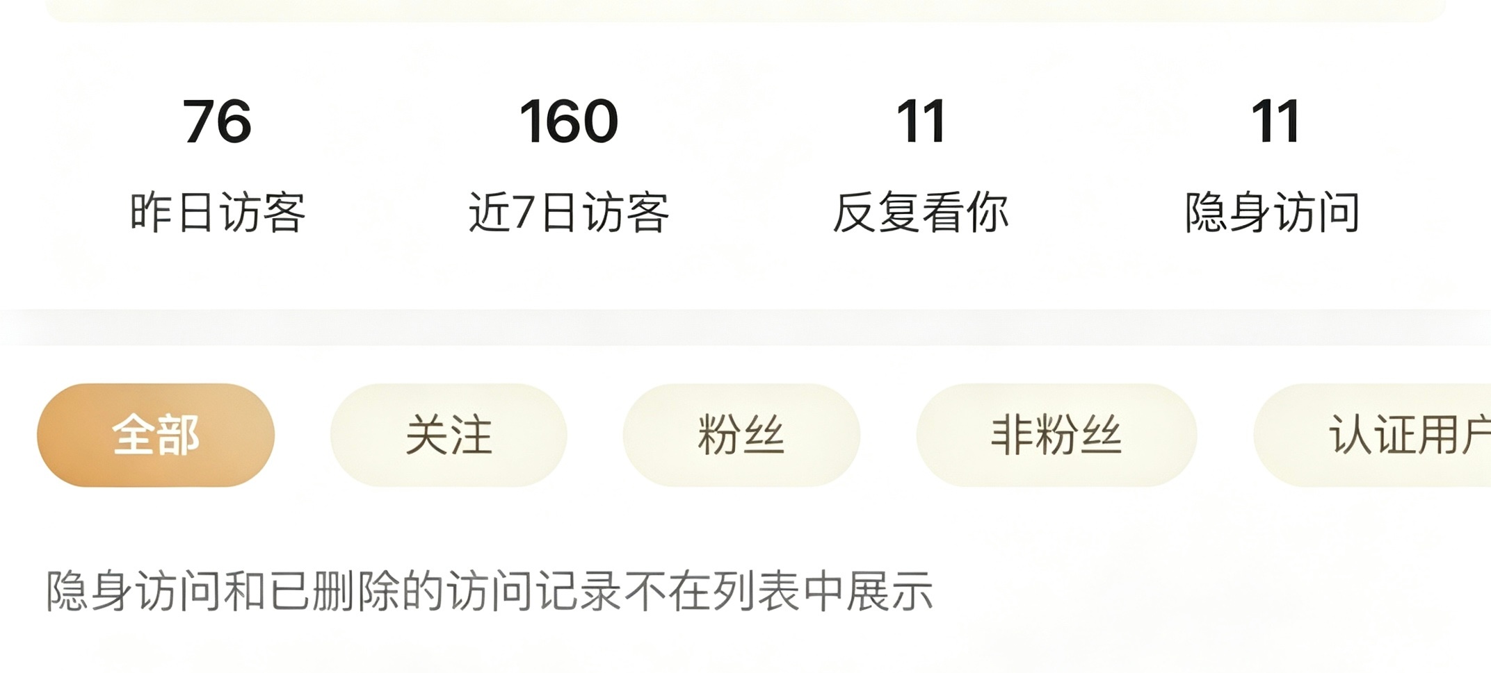 我不知知。一天多了11个ysfw。 ​​​