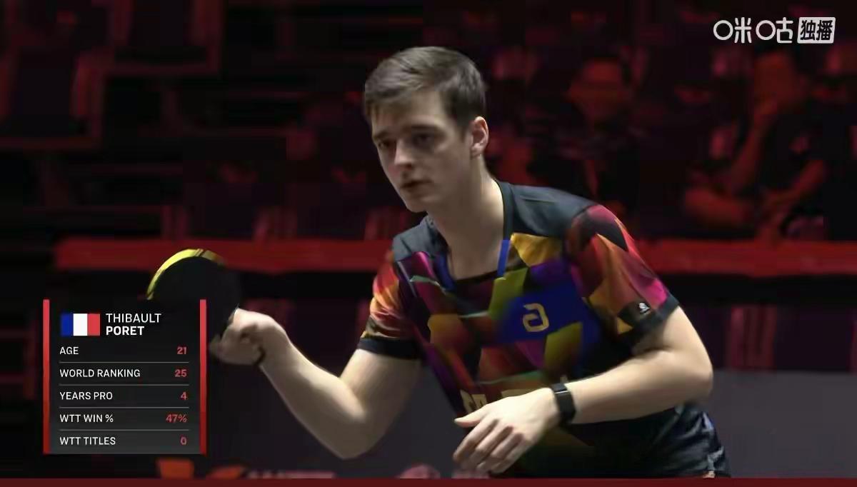 【老江湖邱党，不敌法国小将】2026新加坡大满贯男单1/16决赛，法国21岁小将