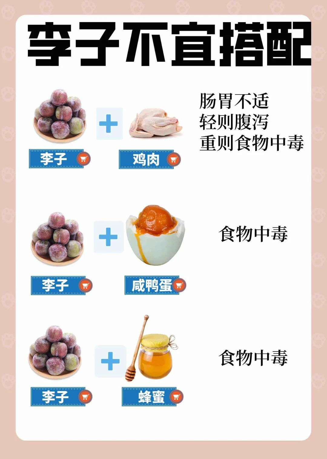 注意啦‼️李子别和这些一起吃😖