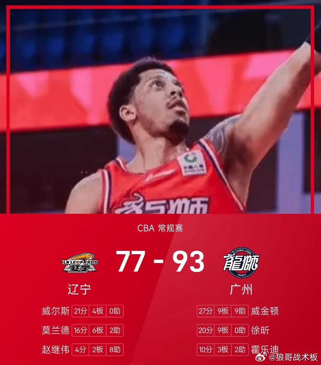 CBA战报：威金顿27分9板9助，广州93-77轻取辽宁03月28日 25/26