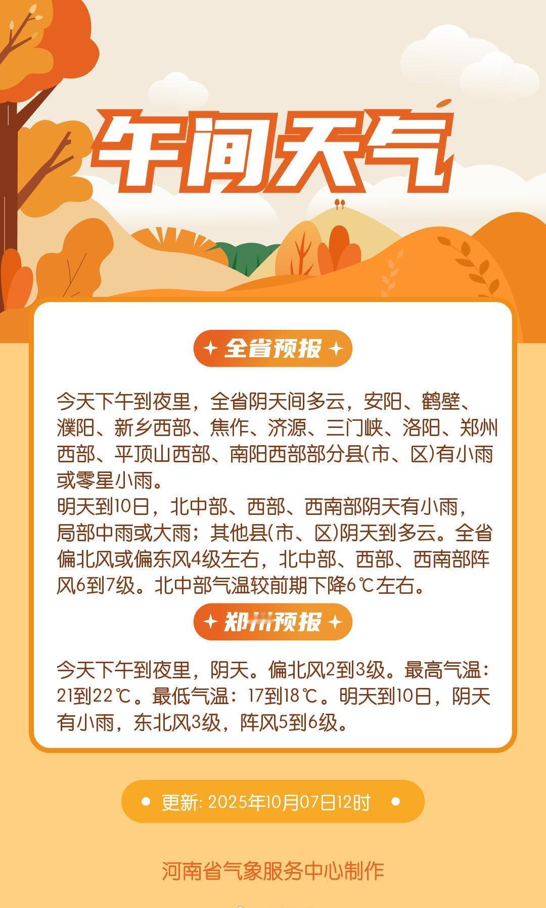 午间天气网页链接