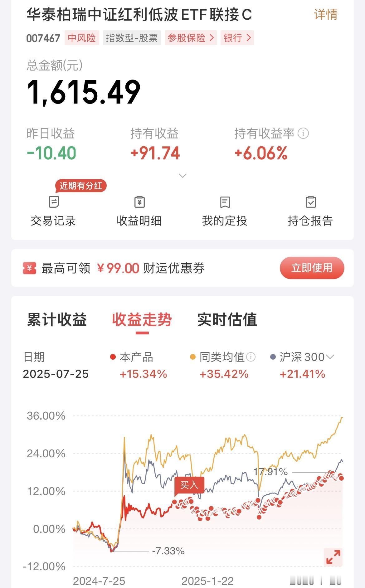 每天10块钱定投，华泰柏瑞中证红利低波，8个月过去了，目前累计投入1600元，持