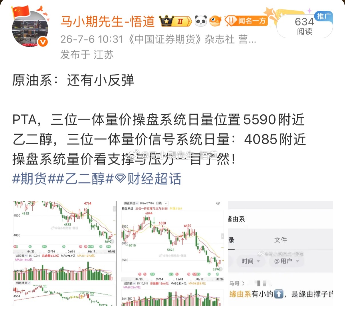 乙二醇，三位一体量价信号系统日量：4085附近现在4038期货乙二醇金融