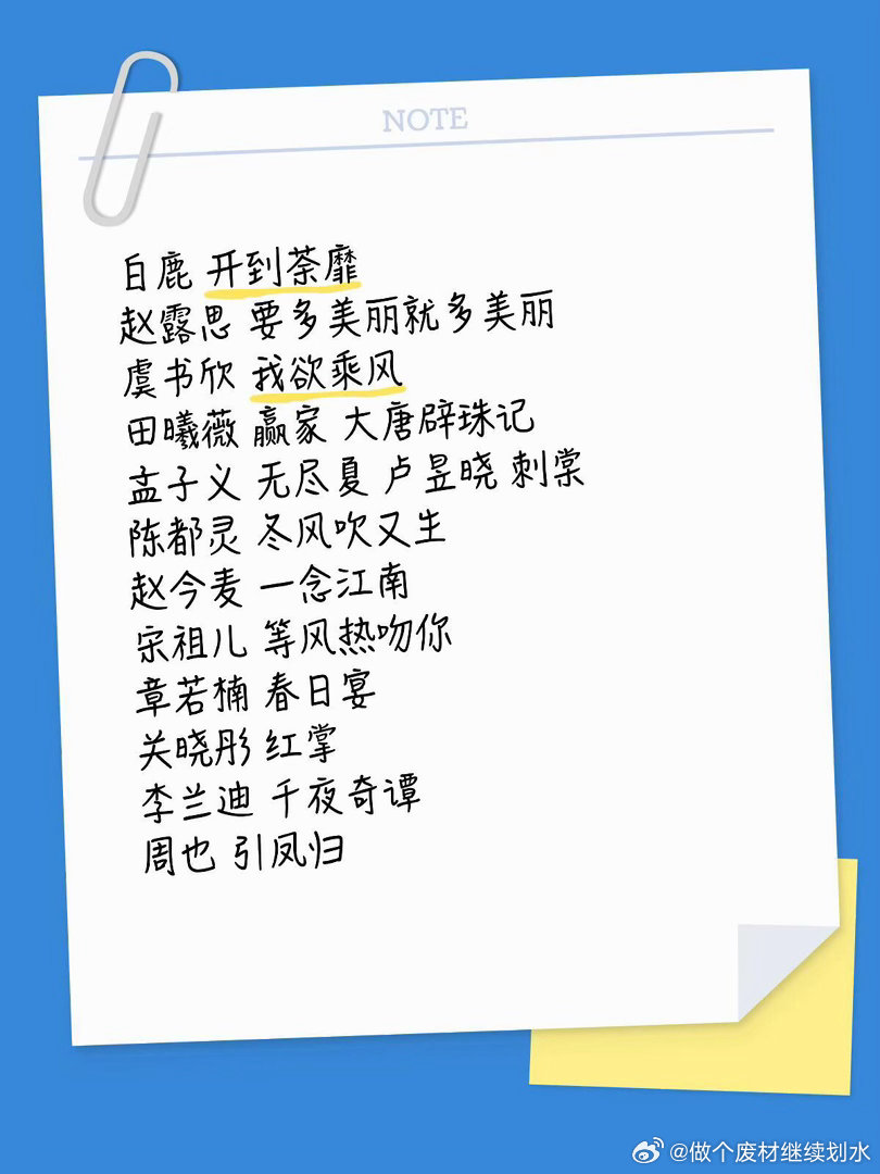 女演员们都相继进组了白鹿｜孟子义｜赵露思｜虞书欣 
