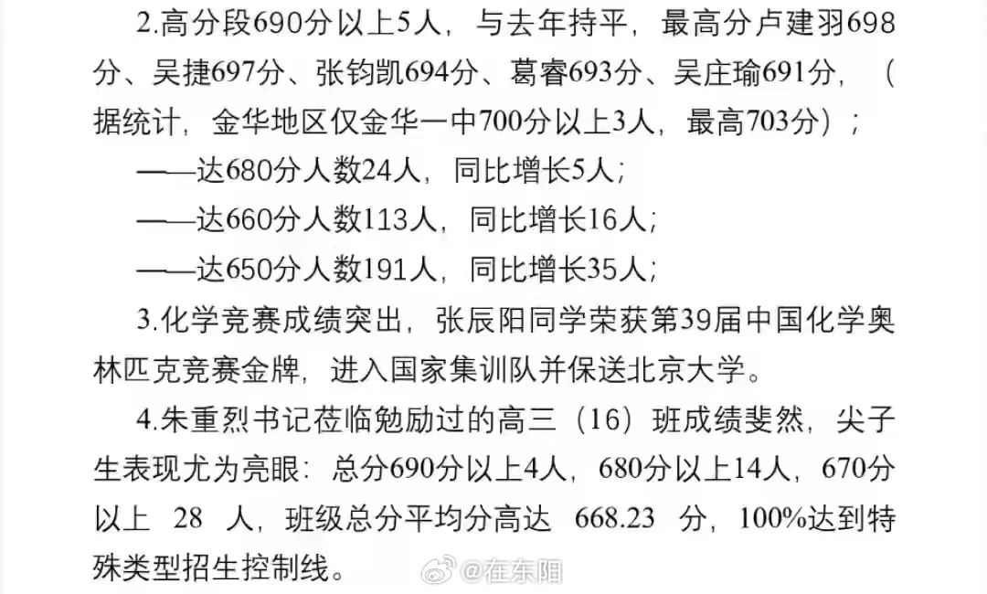 东阳身边事 2026年高考成绩出炉，东阳中学再传喜讯！卢建羽同学凭借总分698分