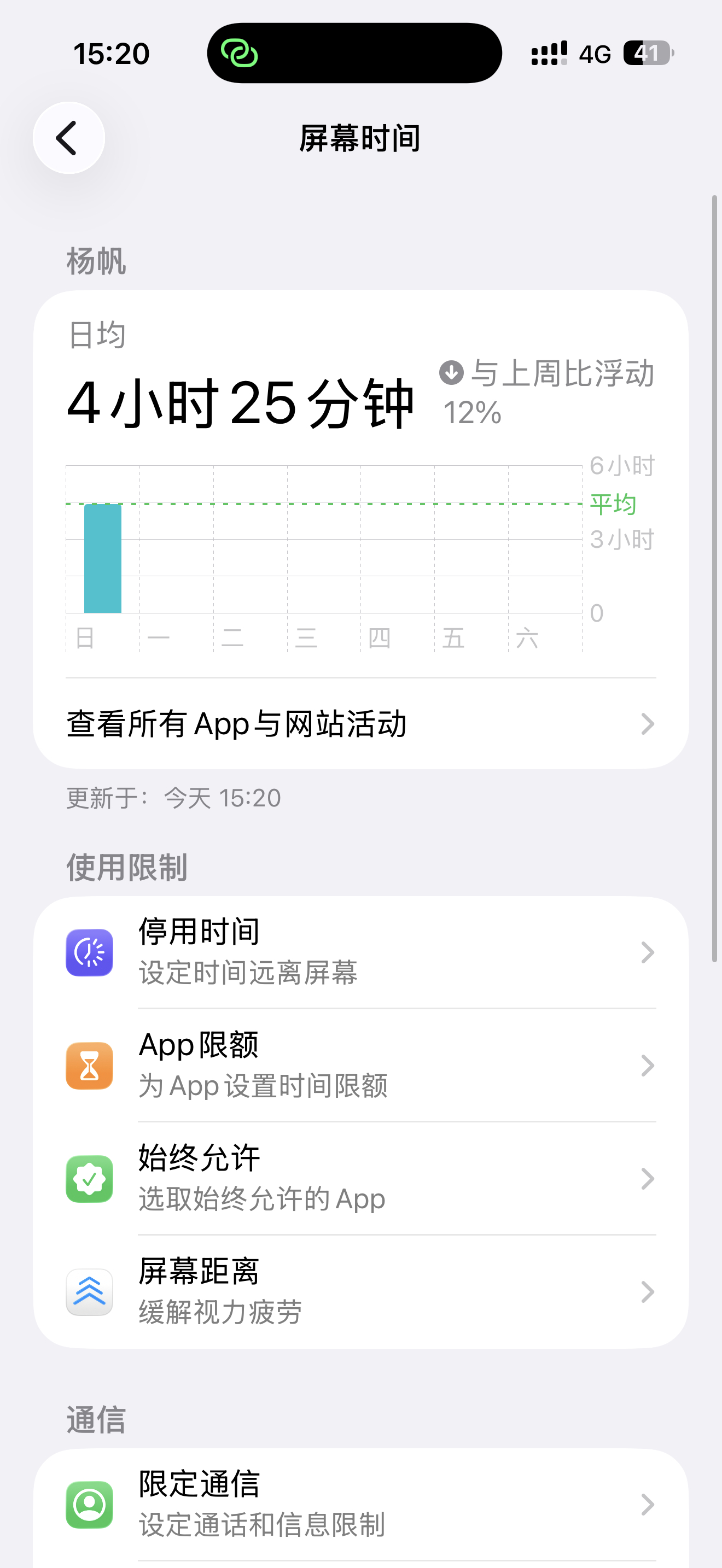 放假，手机时间恢复到正常了 