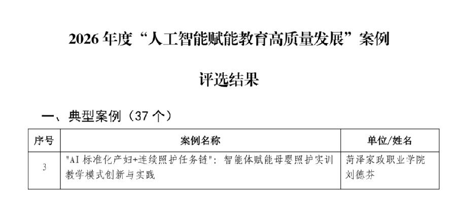 菏泽教师刘德芬荣获：2026 年度“人工智能赋能教育高质量发展”案例