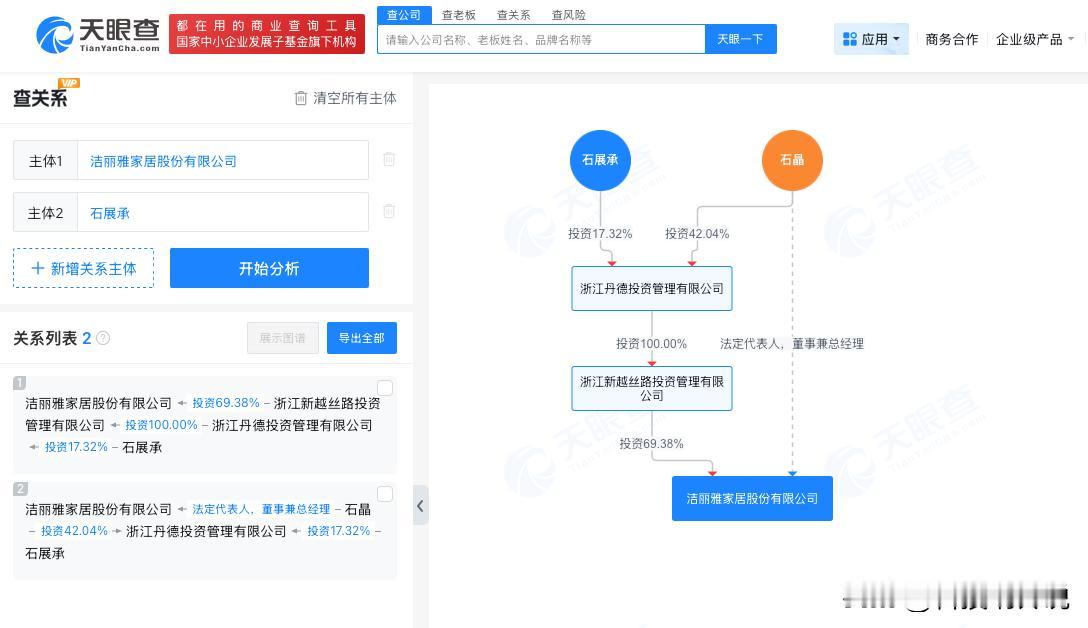 【毛巾少爷间接持股洁丽雅 毛巾少爷与洁丽雅存在商业关联】
据媒体报道，1999年
