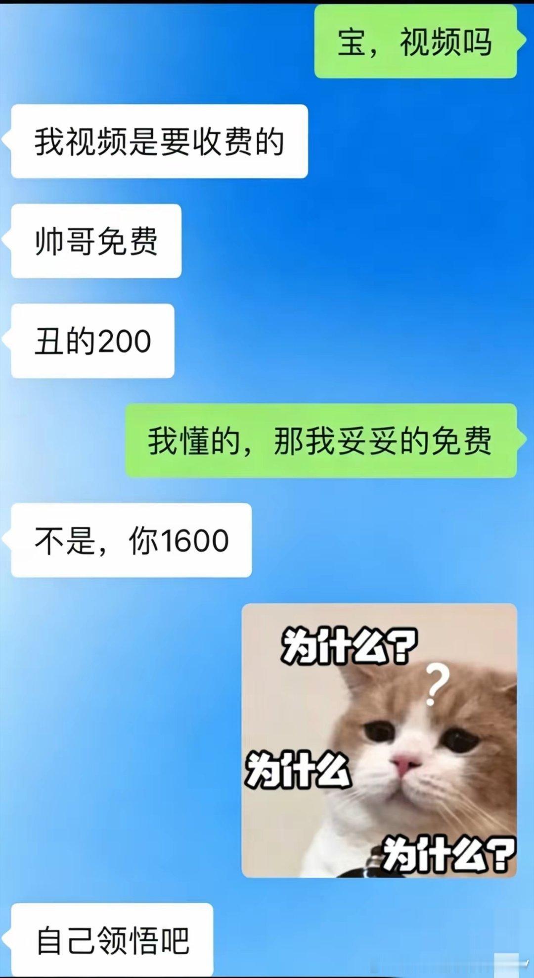 200x8，丑八怪=丑x8