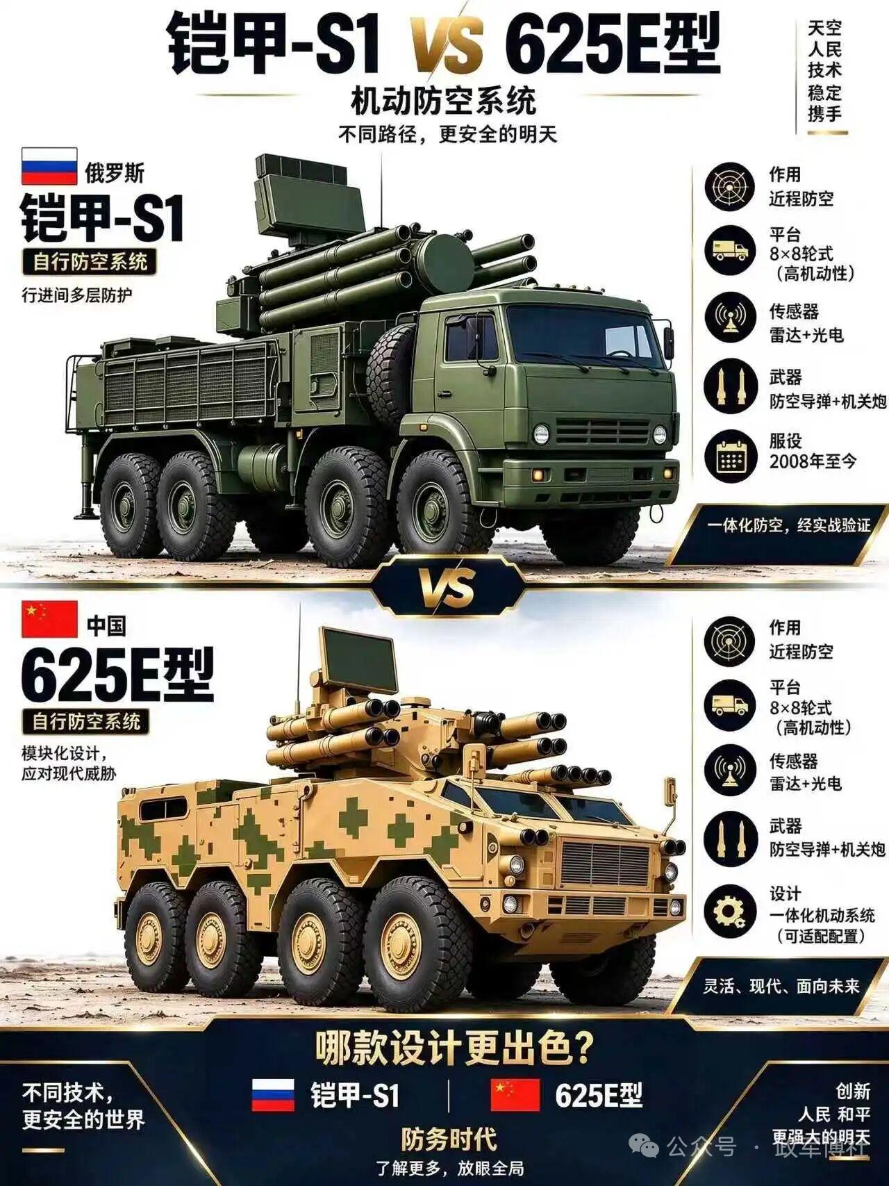 聊中美近程防空导弹，其实很多人都忽略了中间那段火力空白的重要性。
美国当年拉着德