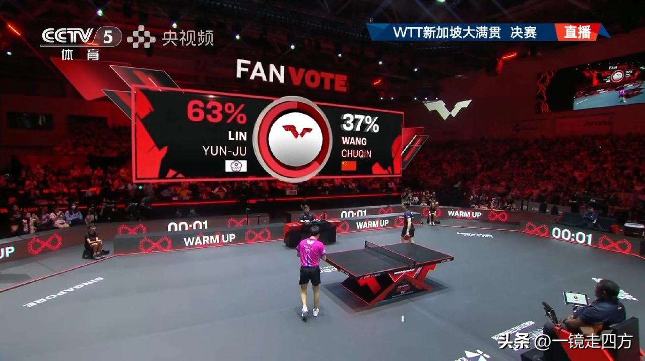 世乒联大满贯新加坡站压轴进行的男单决赛即将打响，王楚钦与林昀儒将上演海峡德比战，