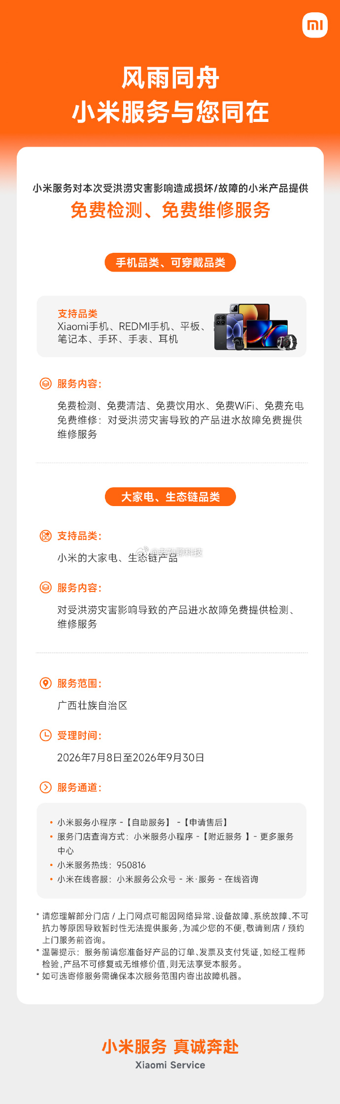小米集团大涨超9%小米服务宣布，针对广西受洪涝灾害地区消费者服务小米手机、红米手