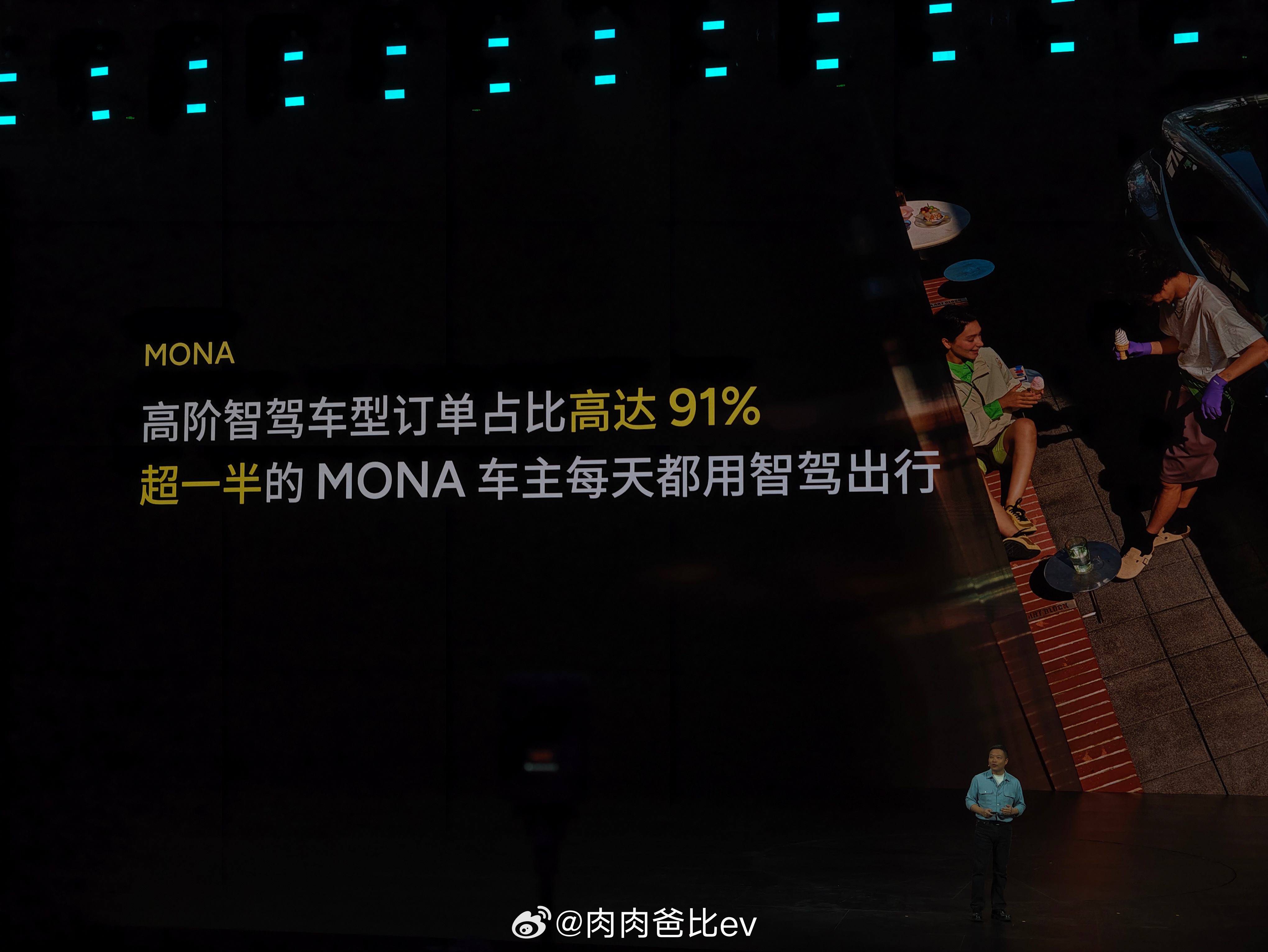 MONA选配Max以上的订单占比达到91%今天有个鹏友留言，说他就不要智驾，就要