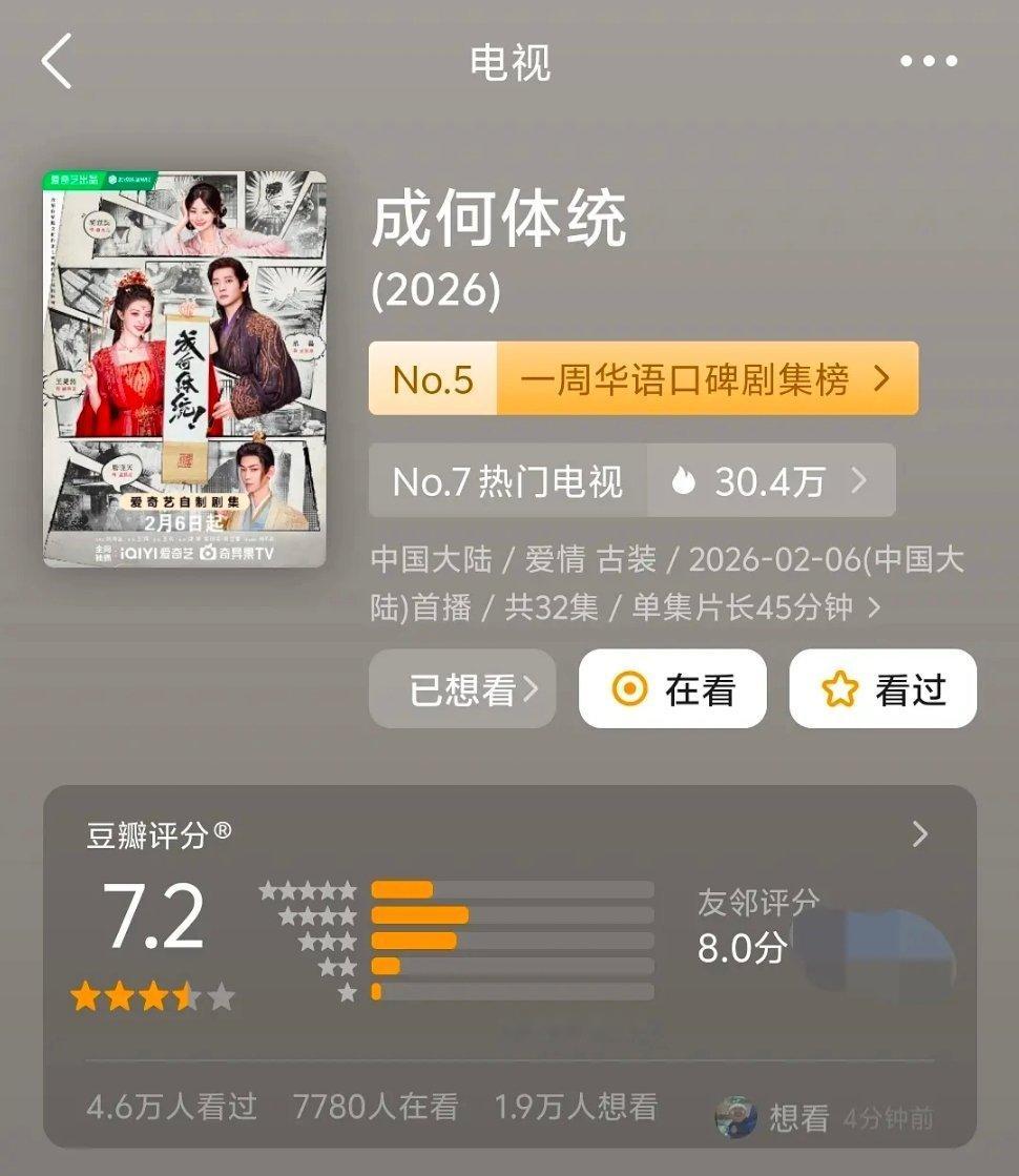 成何体统开分7.2分 