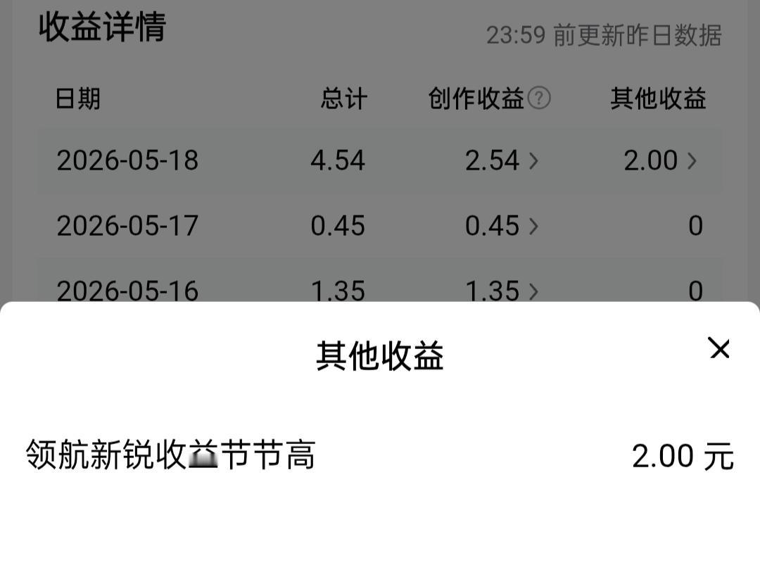 今日头条创作收益2.54元。作品阅读量5225，新增8位暖心粉丝，千次阅读单价0