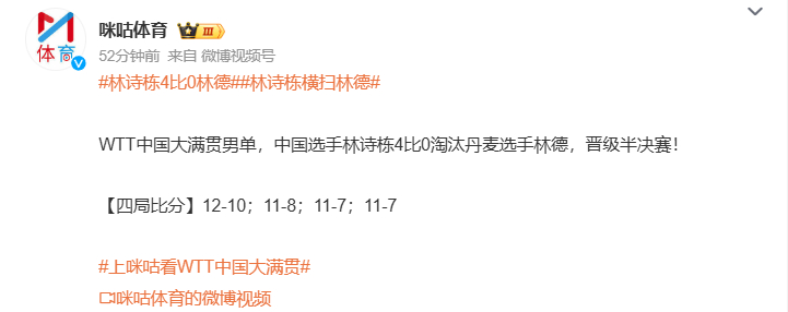 #林诗栋4比0林德# 国乒队整体的实力毋庸置疑，一如既往的强，继续加油！ ​​​