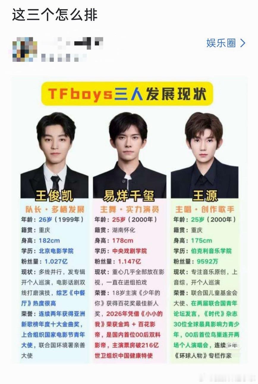 大数据真厉害啊，隔壁平台也给我推了，点进去一看，虎扑老哥的锐评真是攻击性拉满王源