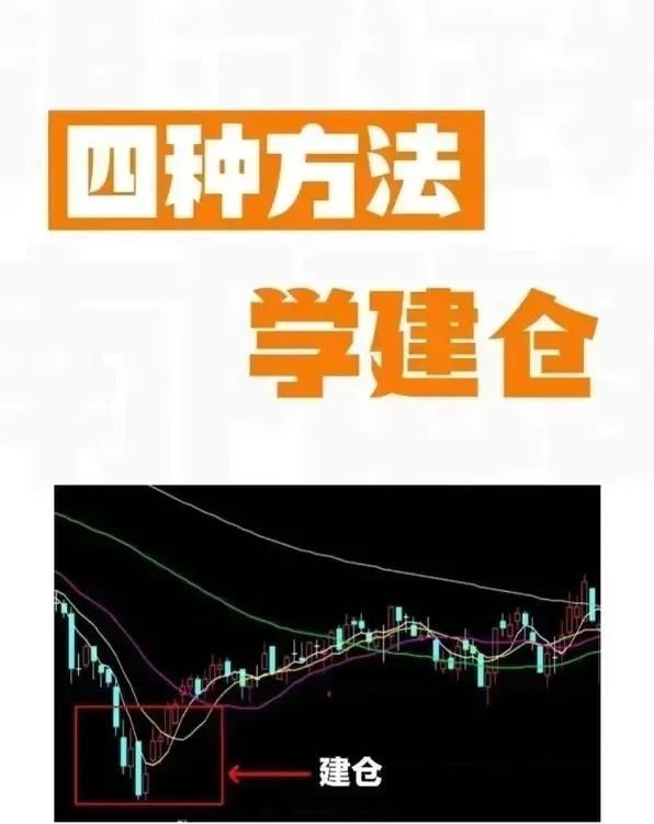 浅谈  1、波段建仓法  这是庄家为了充分收集筹码而经常采用的一种建仓手法，即利