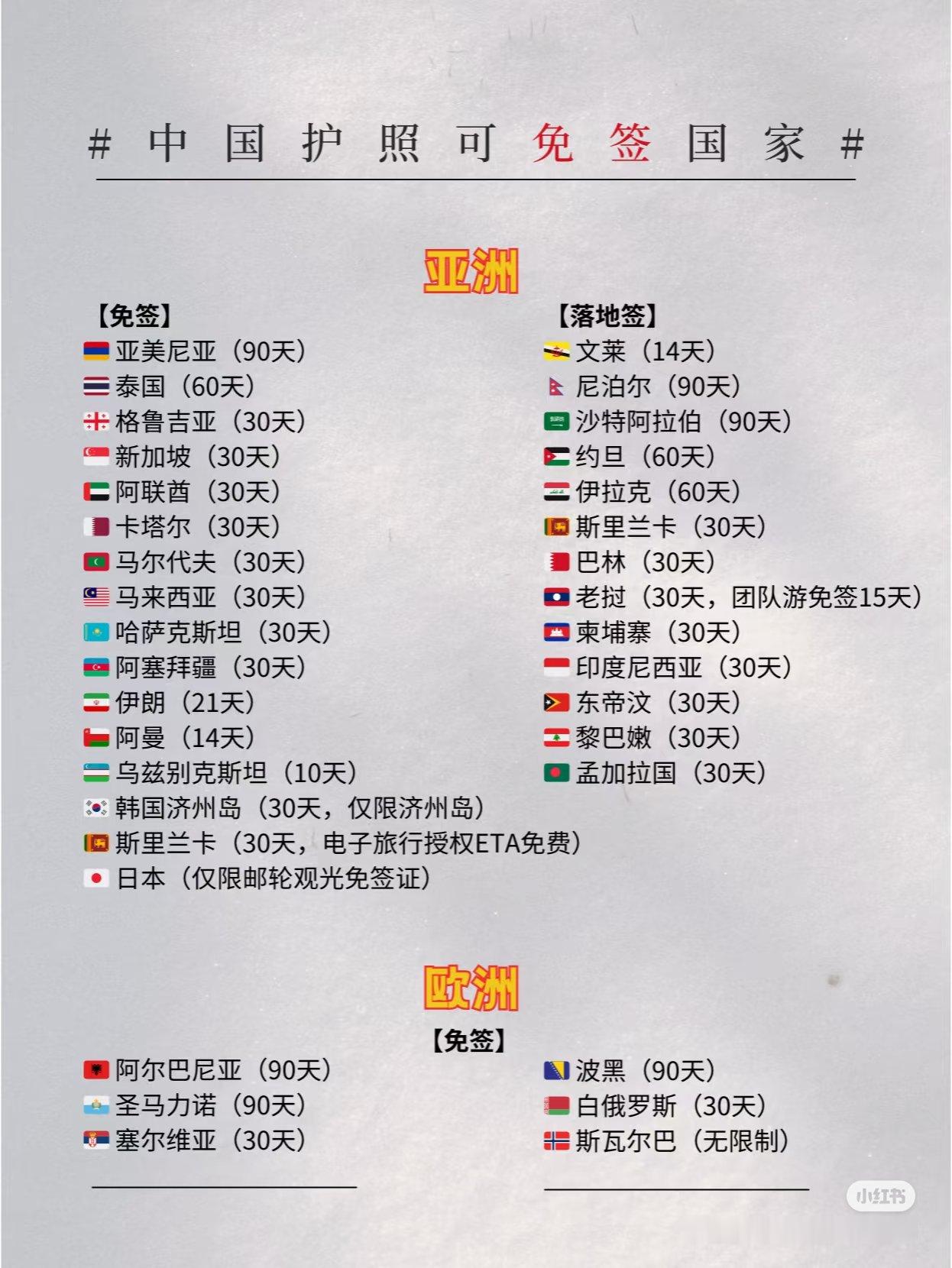 中国护照可以免签国家 