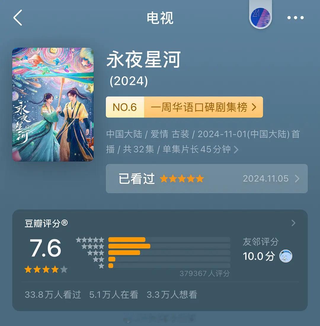 好消息好消息！永夜星河涨粉了！直接7.6了！[哈哈][哈哈][抓狂][抓狂][抓