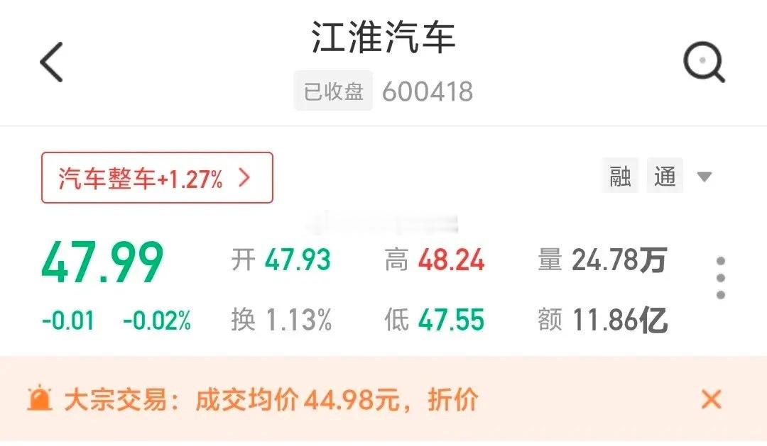 大家有没有发现新股发行又开始多了？看来外围经济下滑严重了！今天依旧没加没减，持仓
