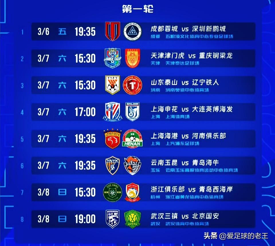 2026中超开赛在即～第一轮预测！

本周末，2026赛季中超联赛即将开打。由于