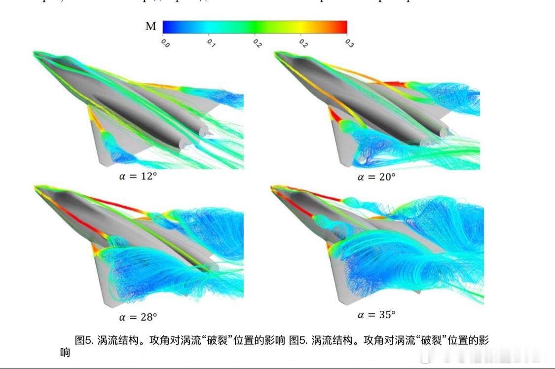 每天认识一件兵器俄苏75战机或于2026年量产 第一版苏75气动布局（很可能20