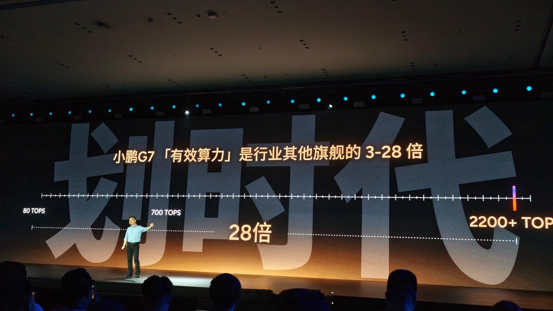 小鹏G7，2200+tops算力！行业第一了！小鹏g7今晚全球首秀小鹏g7是全球